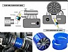 F1-Z Double Supercharger Turbocharger Turbine Air Intake Fuel Gas Saver Eco Fan