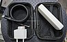 ���� ���� 65W �� 2 ������ USB-C ���� ������ - ��� �����