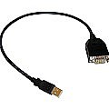 ���� usb �-9 ��� �����