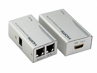 ���� HDMI ���� 